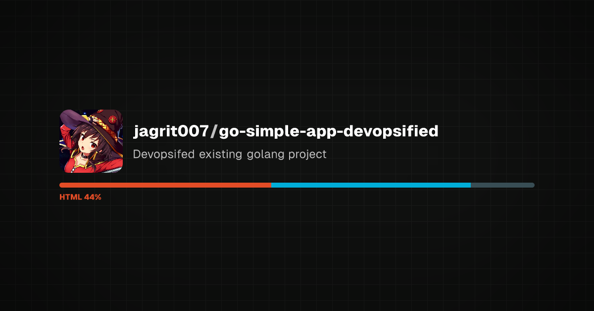 Preview of go-simple-app-devopsified