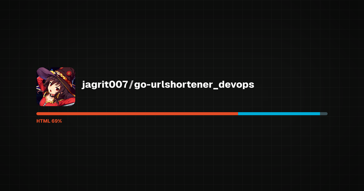 Preview of go-urlshortener_devops