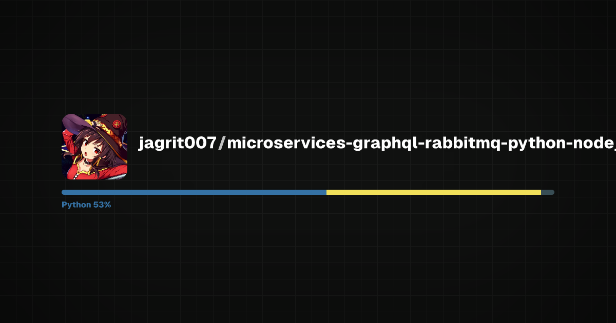Preview of microservices-graphql-rabbitmq-python-nodejs